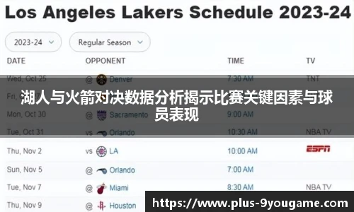 湖人与火箭对决数据分析揭示比赛关键因素与球员表现